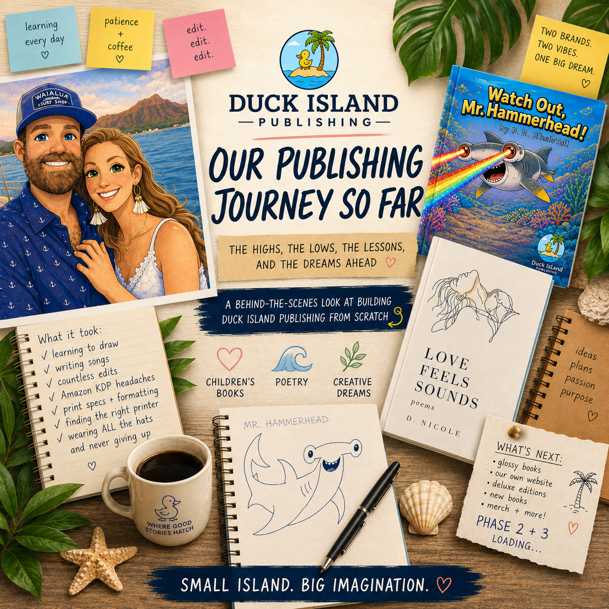 Phase One of Duck Island Publishing 🦆🏝️